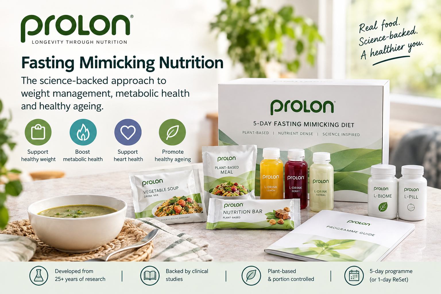 prolon